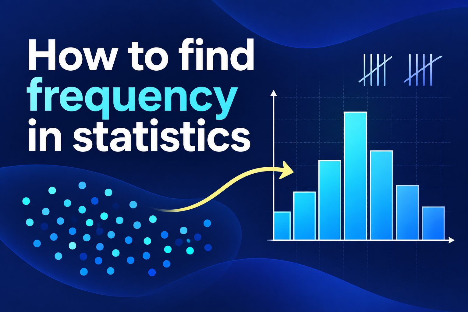 Frequency table with values, tally marks, and counts used in statistics.